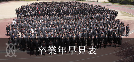卒業年早見表